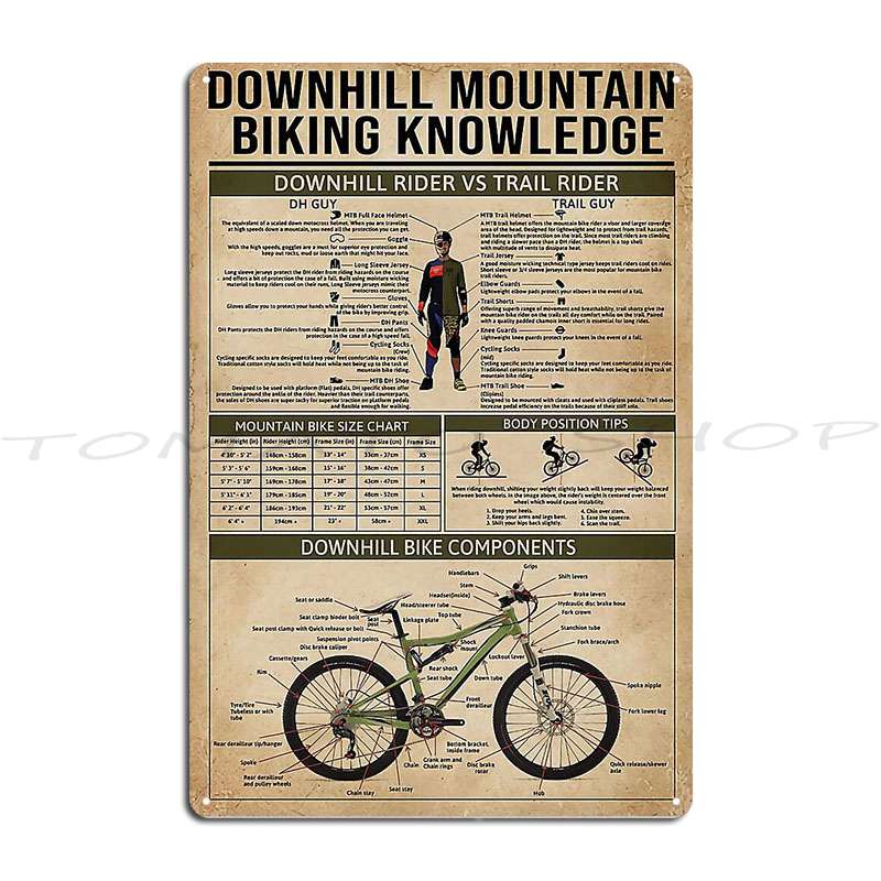 Mountain Biking Europe - ダウンヒルマウンテンバイク知識メタルプレートシネマデザインヴィンテージパブカスタムティンサインポスター